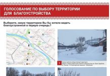 Михайловцев приглашают принять участие в голосовании по выбору территории для благоустройства